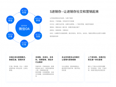 全渠道私域化供应链